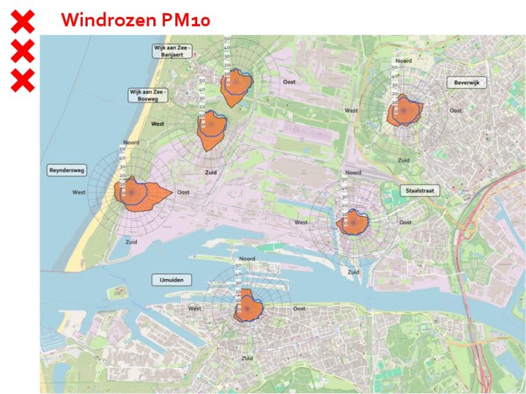 een kaart van de regio IJmond. Op de plekken waar de GGD meetstations staan, is met windrozen aangegeven uit welke richting gemiddeld de meeste fijnstof komt. 