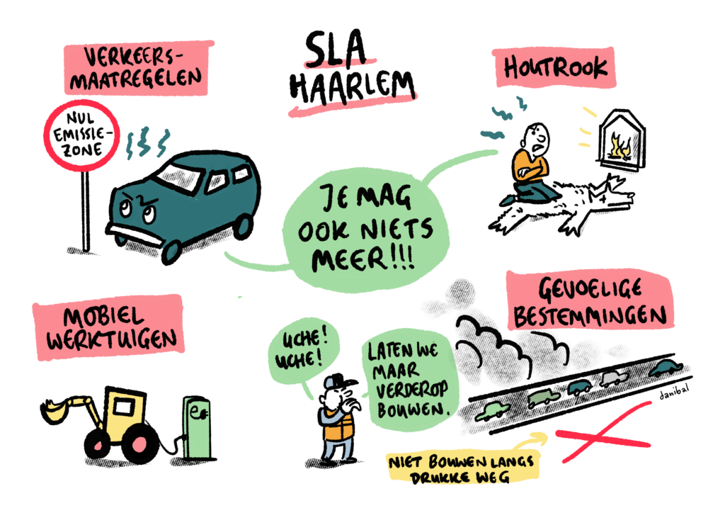Maatregelen binnen het Schone Lucht Akkoord van Haarlem.